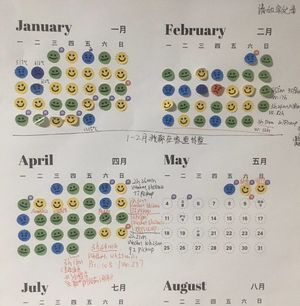 016. 【海螺壳】构建专属情绪包，从如实记录开始