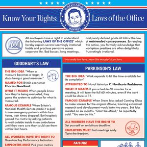 The laws of the office revisited