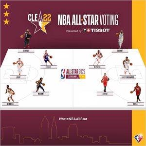 2022年NBA全明星梦幻选秀(上)【观篮高手】