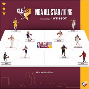 2022年NBA全明星梦幻选秀(中)【观篮高手】