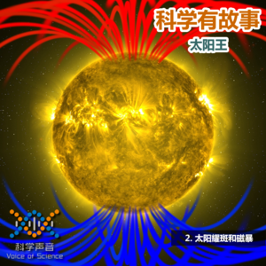 太阳王02：太阳耀斑和磁暴