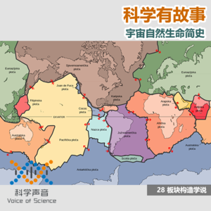 宇宙自然生命简史：28板块构造（若水妈代班）