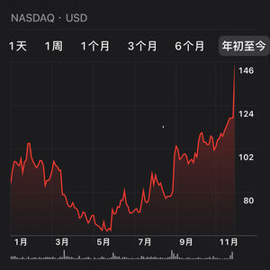 拼多多赢了阿里?这恐怕不是一码事