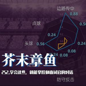 252.学会这些，就能掌控和面试官的对话