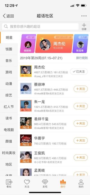 149.为周杰伦打榜：大数据时代的行为艺术