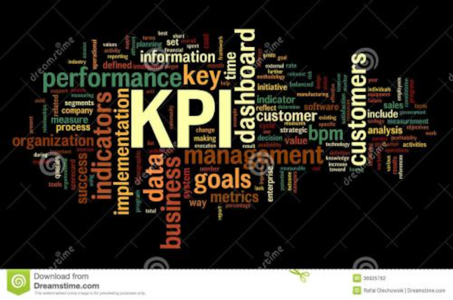 152.为自己打个分：我们经历的绩效评估