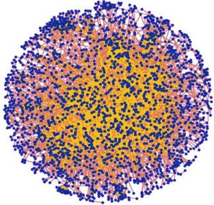 118.建关系到底是在建什么?