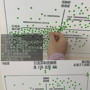 150允许爱情消失后，再读《倾城之恋》、《情人》和王尔德