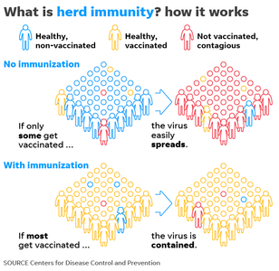 欧美各国这段时间都做了什么骚操作？疫情结束后离婚竟然是刚需？| 吹水