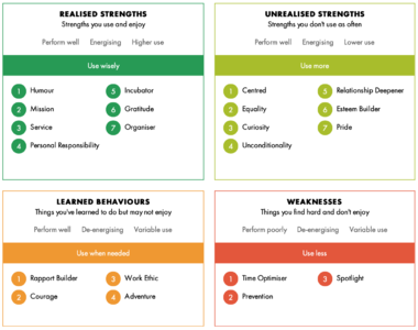 做事拖到最后一刻和太强的责任感让我压力很大｜走进优势教练咨询 #10
