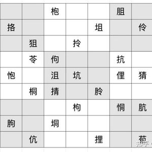 S4E32. 欧拉的三十六军官问题