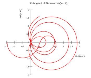 35. 学数学有什么用--第一季结束语
