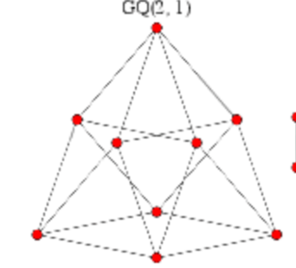 S2E23. 寻找图中的宝石--强正则图
