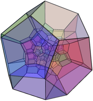 S2E17. 24维晶体中特有的对称--有限单群分类定理(中)