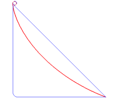 16. 用物理定律解决的数学题:最速降线问题