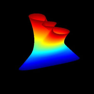 听众问答：最小曲面问题