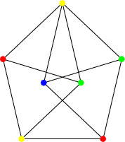S2E06. 业余数学爱好者的一个新发现--哈德维格-纳尔逊问题