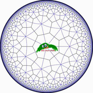 S2E18. 月光下的群魔--有限单群分类定理(下)