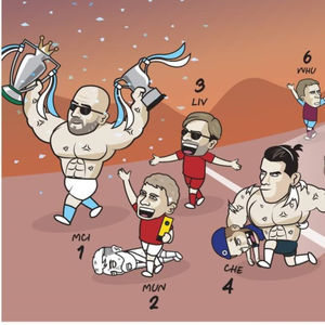 Vol.64 五大联赛盘点之英超篇（下）：球员各个累成狗，教练难为无米之炊