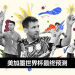 Vol.261 世界杯小组赛落下帷幕，第一时间送上最终的夺冠预测