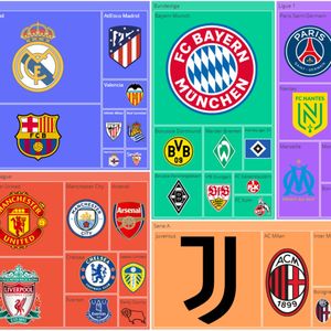 Vol.246 如何看球系列（七）：怎么样算是一个好的联赛？