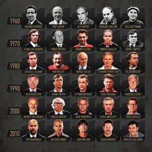 Vol.211 如何看球系列（二）：怎么样算一个好教练？