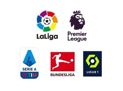 Vol.36 比赛渐入佳境，对五大联赛预测进行第一次“售后回顾”