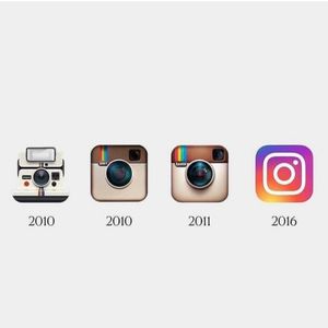 No. 066 - Kevin Systrom：愿Instagram一直做那个酷小孩