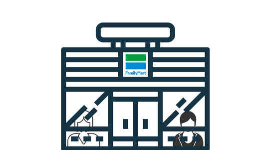 M1-便利店里,会不会有好朋友