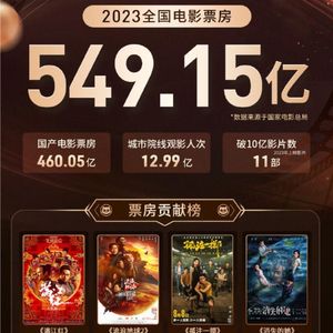 2023盘点丨电影营销中冒出来的妖怪、八卦、骗子