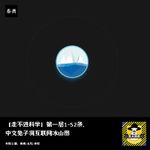 中文兔子洞互联网冰山图｜第一层1-52条丨走不进科学