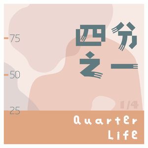 EP.58 假如一周只上4天班