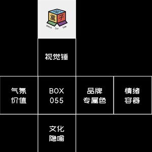 Box.055 拆一只盛满色彩的盒子