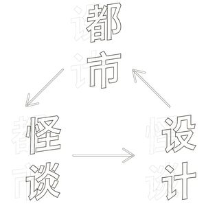 故宫、凡尔赛、名侦探柯南- 怪谈中的空间设计元素 | 后编