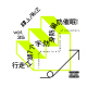 vol.35 行走江湖7个字 : 防身防骗防催眠！