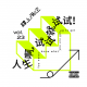 vol.23 人生啊，试试就试试！