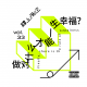 vol.33 我们到底要做什么,这一生才能拥有幸福?