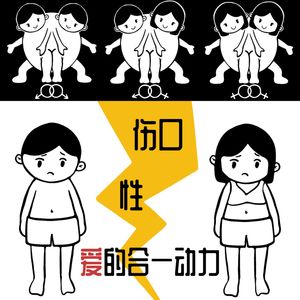S2.E06 伤口、性、爱的合一动力 | 【啊！是真爱呀！】