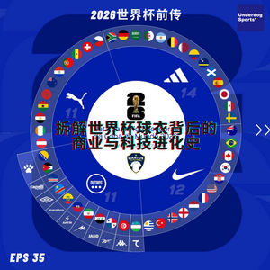 Episode 35: 2026世界杯前传 | 拆解世界杯球衣背后的商业与科技进化史