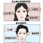 第149集：碳水的历史，脸的政治