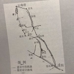 从菜街到厨房-38 沿着滇越铁路，轨道边能吃到和见到的历史
