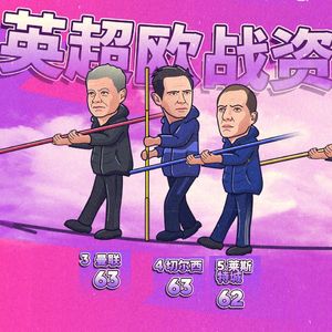 终极比赛日 - 英超二锅头Vol.34