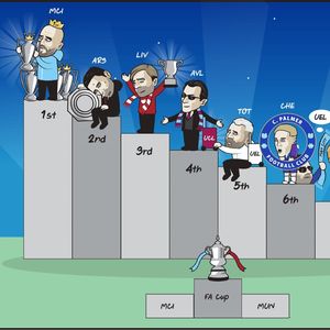 英超无双235 四连冠前无古人,克洛普永不独行~23/24赛季英超精华(终)
