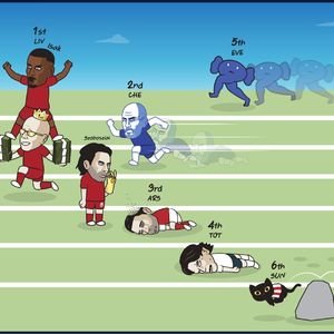 英超无双317 伊萨克笑格伊哭，会闹的孩子不会输~25/26赛季英超精华（三）