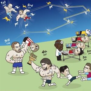 英超无双072 榜首神仙打架精彩,榜末拼死互掐凄惨~21/22赛季英超精华(三十二)