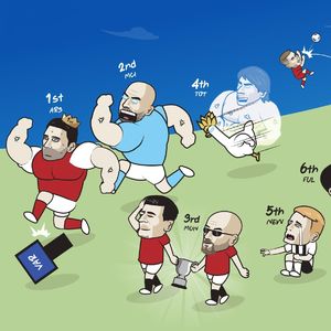英超无双135 西葡主帅集体狂飙,老莫抡锤痛快吃鱼~22/23赛季英超精华(廿五)