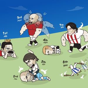 英超无双132 各队冬窗来补强，有人豪购有人硬扛~22/23赛季英超精华（廿二）