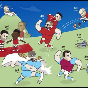 英超无双188 哈宝两球不算啥，新亨利上演帽子戏法~23/24赛季英超精华（十）