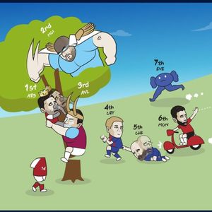 英超无双331 一代功勋萨拉赫，何以怒喷斯洛特？~25/26赛季英超精华（十五）