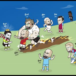 英超无双223 红军红魔都很失望,蓝月枪手都说满意~23/24赛季英超精华(卅二)